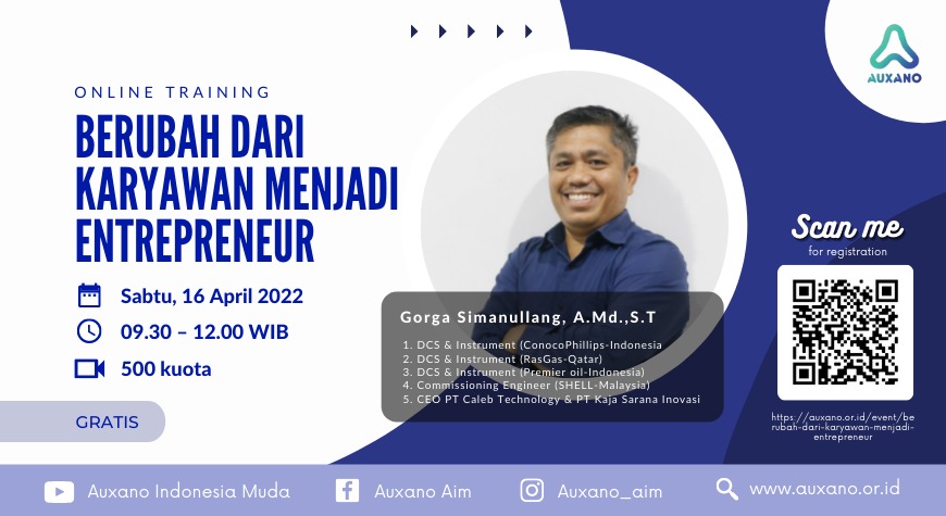 Berubah Dari Karyawan Menjadi Entrepreneur 